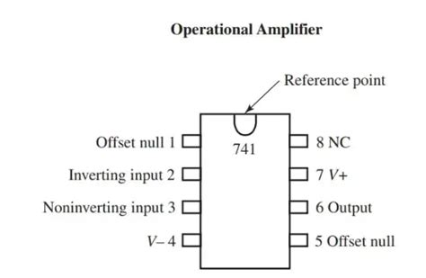 Op Amp Offset Pin Snostudy