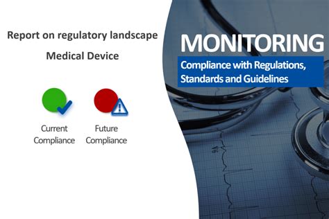 Regulatory Monitoring For Standards Regulations And Guidelines