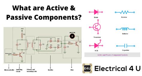 Active And Passive Circuit Elements Whats The Difference Electrical4u