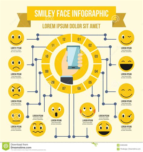 Smile Emoticons Infographic Concept Flat Style Stock Vector