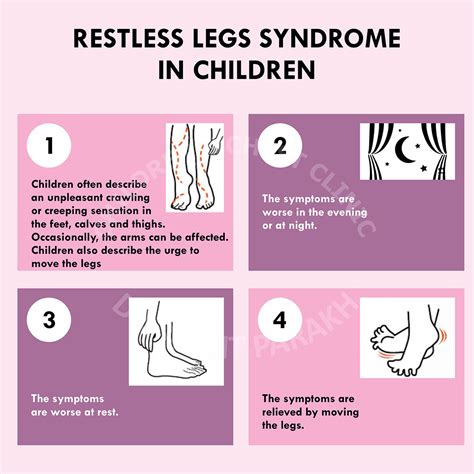 Restless Legs Syndrome And Periodic Limb Movement Disorders Dr Ankit Parakh