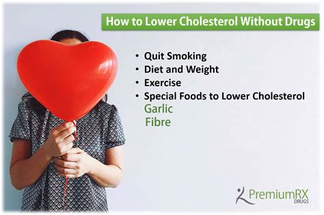 How To Lower Cholesterol Without Drugs Premiumrx Online Pharmacy