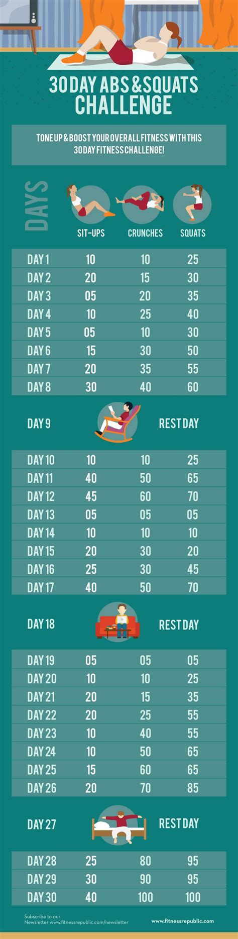 30 Day Abs And Squats Challenge Squat Body Build And
