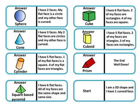 3d Shapes Loop Game Teaching Resources