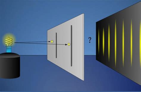 El Misterio De La Física Cuántica El Experimento De La Doble Rendija