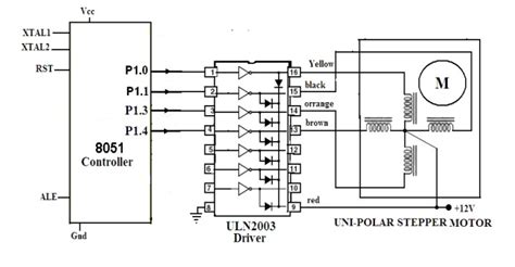 Interfacing 8051 With Stepper Motor Explained Find Insights