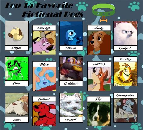 Top 15 Favorite Fictional Dogs Meme By Batscree On Deviantart