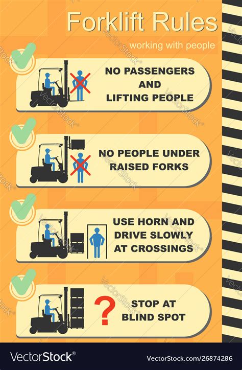 Forklift Safety Rule Royalty Free Vector Image