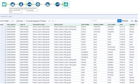 Solved Fill Down A Record Identifier Alteryx Community