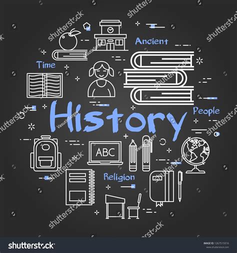 Linear Round Concept Of History Subject School Lesson For Children And