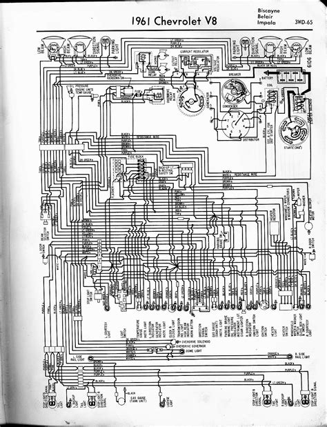 Chevy truck 1965 engine compartment wiring diagram 151 kb. 1957 Bel Air Wiring Diagram