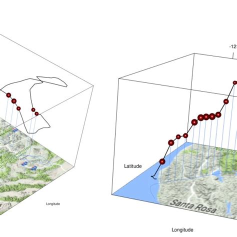 Flight Paths And Locations Of Plumes For Two Fire Samples A Sampling