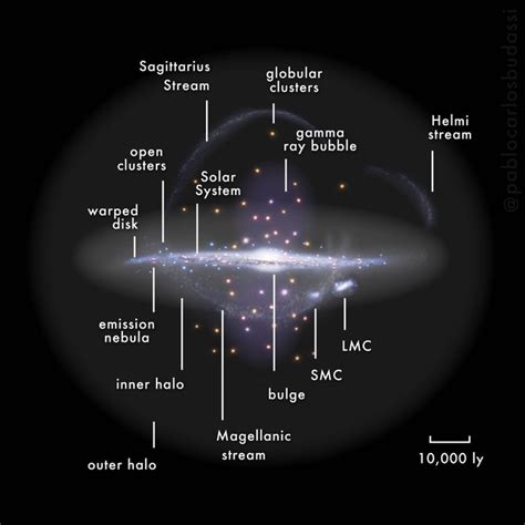 Milky Way Galaxy Map Hd Payhip