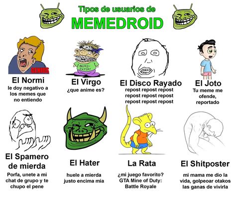 Memedroid Meme Subido Por Iosifstalin Memedroid