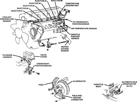 Your jeep cherokee will be happy to know that the search for the right throttle position sensor products you've if you prefer to shop in person for the right throttle position sensor products for your cherokee, visit one of our 1998 jeep grand cherokee is running better after i installed the sensor. | Repair Guides | Component Locations | Component ...