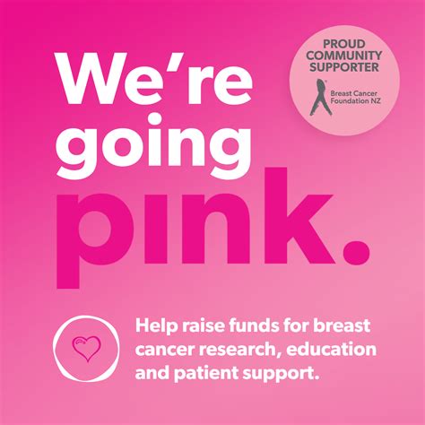 Breast Cancer Foundation Nz