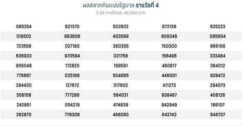 ตรวจผลรางวัลสลากกินแบ่งรัฐบาล งวดประจำวันที่ 1 มิถุนายน 2564 ได้ที่นี่! ตรวจหวย - ผลสลากกินแบ่งรัฐบาล งวดวันที่ 1 เมษายน 2564 ...