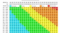 Body Mass Index Chart For Women - Index Choices