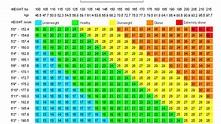 Body Mass Index Chart For Women - Index Choices