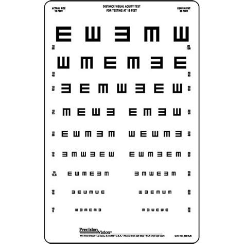 Translucent Illiterate E 3m Distance Chart Health And Care