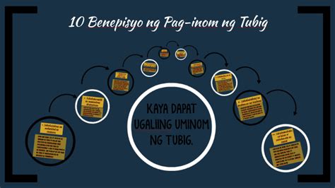 10 Benepisyo Ng Pag Inom Ng Tubig By Adrian Rullan On Prezi