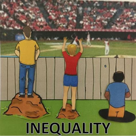 Equality Vs Equity Vs Justice Cartoon