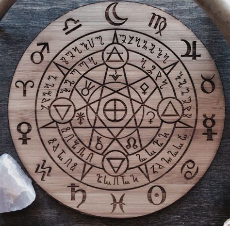 Elemental Crystal Grid By Sacraluna On Etsy Alchemy Symbols Magic