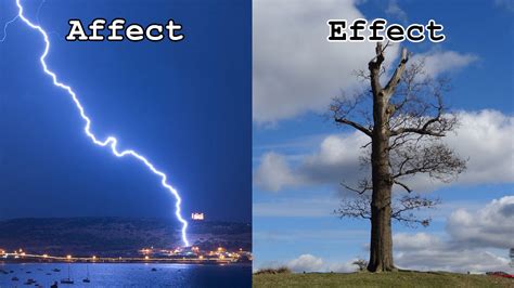 Affect vs. Effect - Word Counter Blog