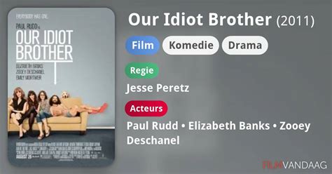 Our Idiot Brother Film Nu Online Kijken Filmvandaag Nl