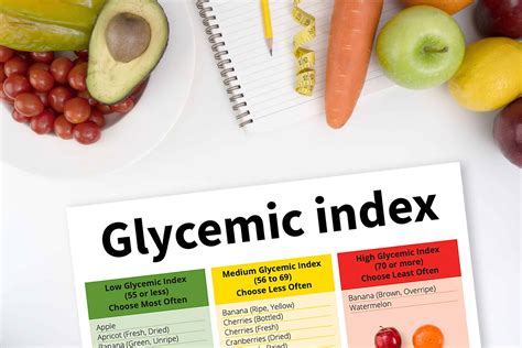 Glycemic Index Of Foods What Is And Why You Should Care