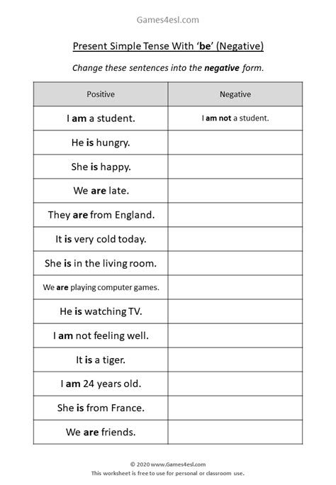 Present Simple Tense Worksheets To Practice Be Verbs In The Present