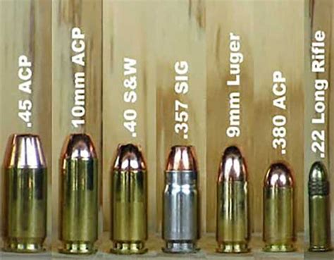 First Time Gun Owners Guide To Choosing A Pistol Caliber