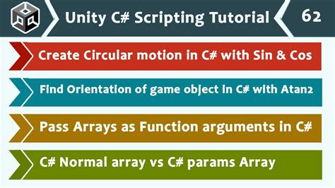 Use Of Sin Cos Atan2 In Games C Passing Arrays As Function