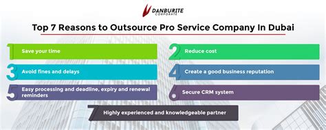 Top 7 Reasons Why You Should Outsource A Pro Service Company In Dubai