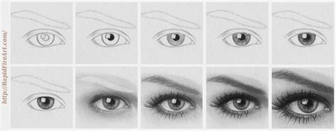 How To Draw An Eye Step By Step