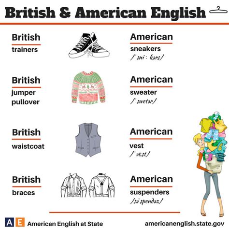 british vs american english 100 differences illustrated bored panda