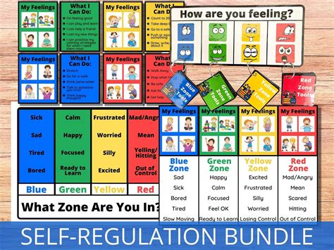 Self Regulation Zones Bulletin Board Calming Corner Tools Etsy Uk