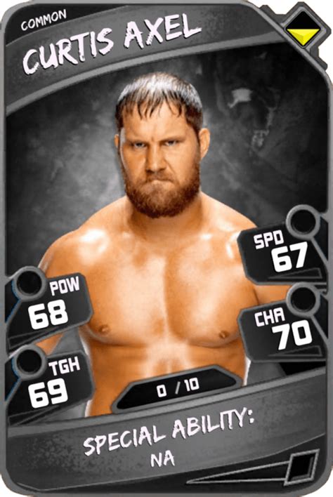 Curtis Axel Wwe Supercard Roster