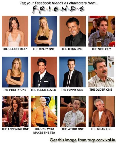 Quotes From Friends Tv Series Quotesgram