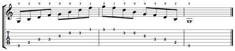 G Dominant Arpeggio Positions Along The Fretboard Online Guitar Books