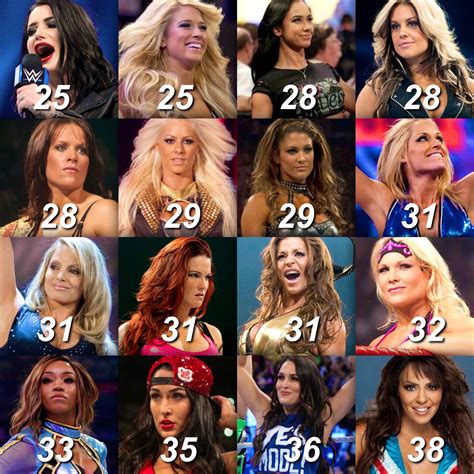 here s a look at the ages wwe female wrestlers initially retired at r squaredcircle