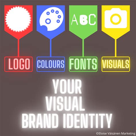 Read This Before Changing Your Visual Brand Identity Eloise VÄisÄnen