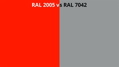 RAL 2005 Vs 7042 RAL Colour Chart UK