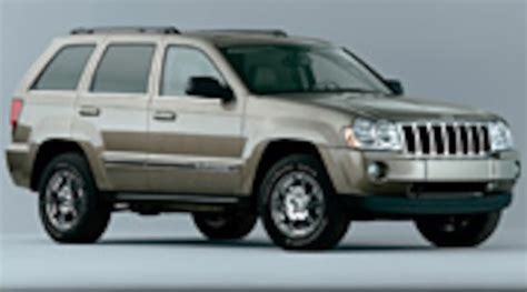 Jeep Cherokee Crd Future Vehicles Motor Trend