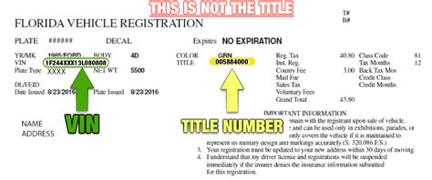Sell My Car Orlando Documents And How To Sign Your Car Title