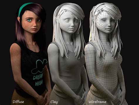 3D Character Artist Available Polycount