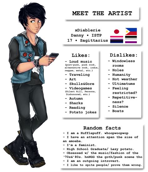 Meet The Artist By Xdiablerie On Deviantart