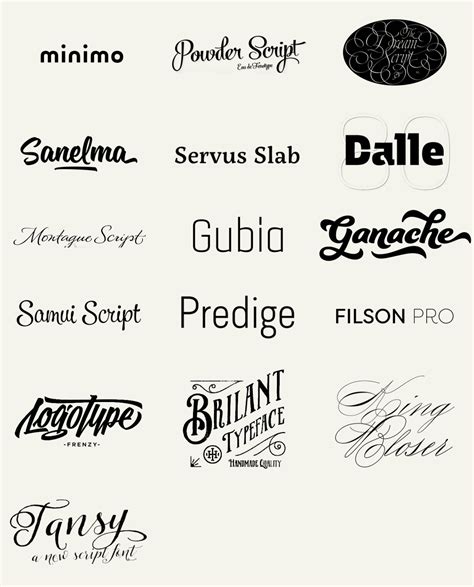 Designcloud 100 Best Fonts Of 2014 To Close The Big Feature I