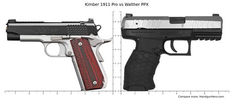 Kimber Pro Vs Walther PPX Size Comparison Handgun Hero