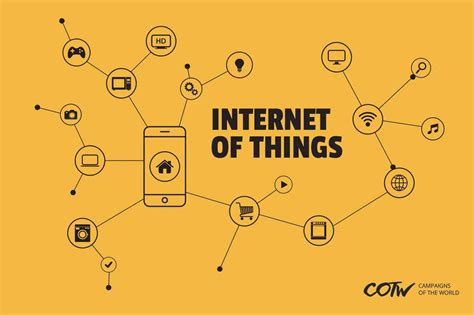 Internetofthingscotw Campaigns Of The World®